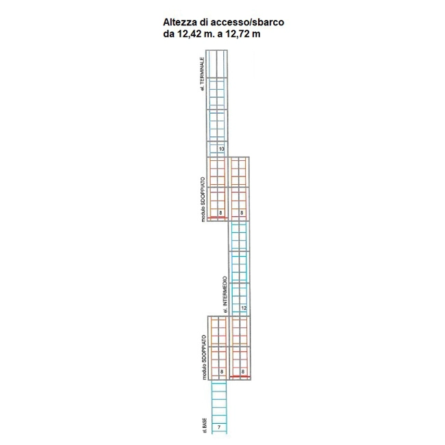 Vendita online Scala a gabbia alla marinara Self System 12,42 m.